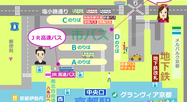 京都駅のバス乗り場の地図