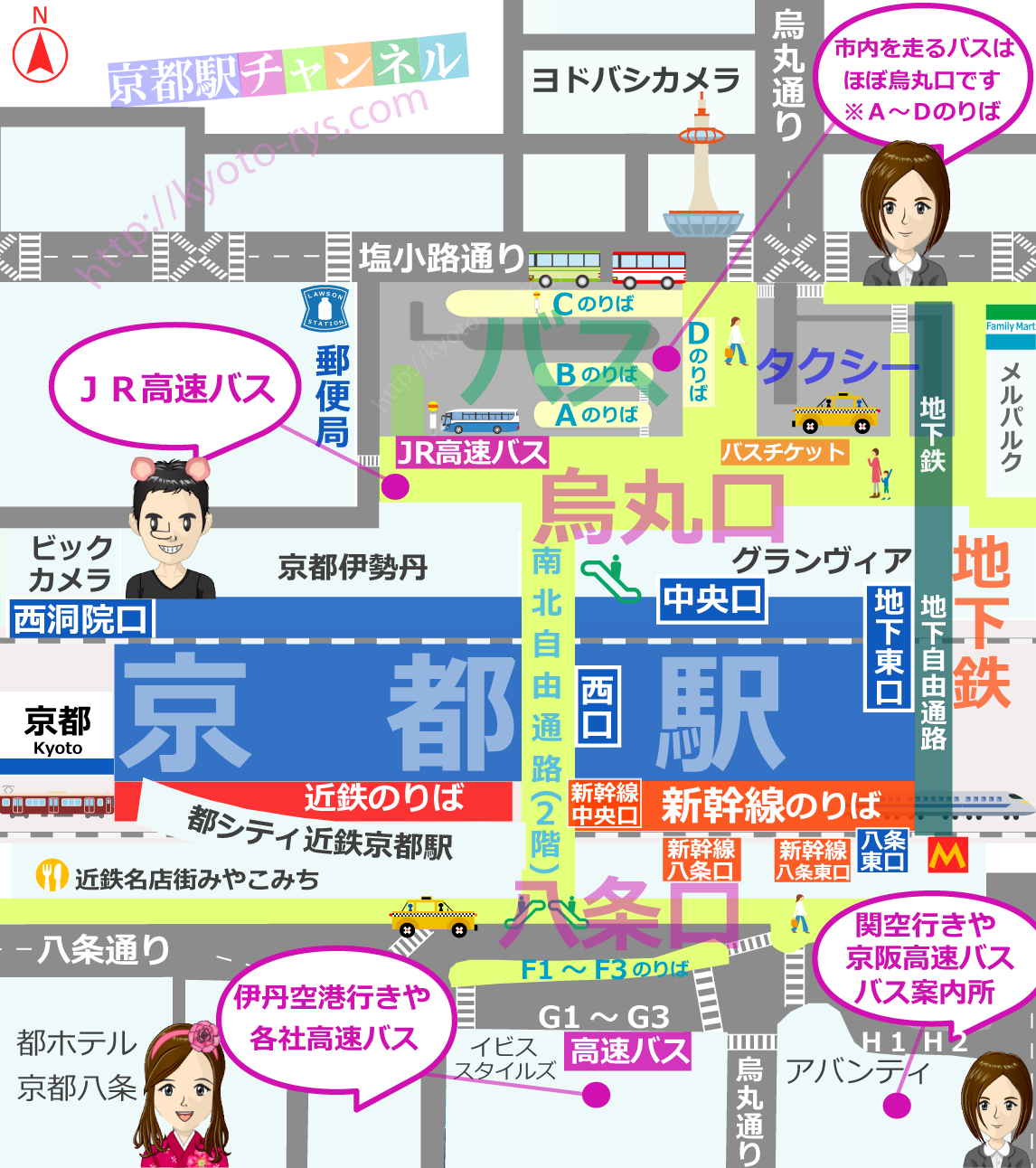 京都駅全体のバス乗り場の地図