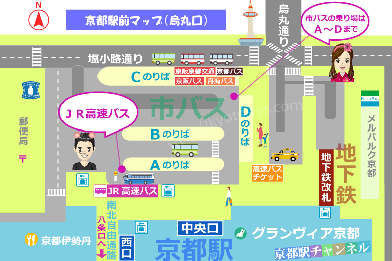 京都駅のバス乗り場の地図