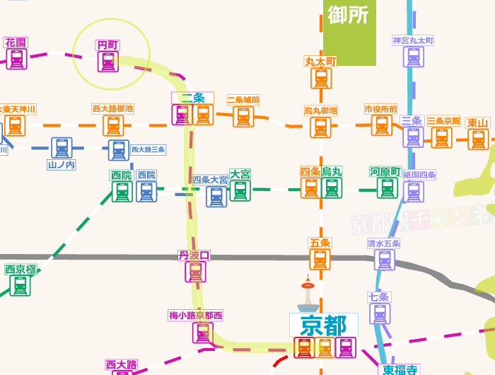 京都市の鉄道マップ