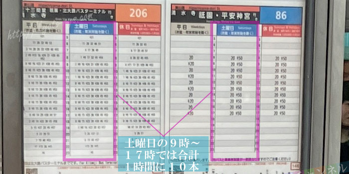 祇園・清水寺行きのバスの時刻表