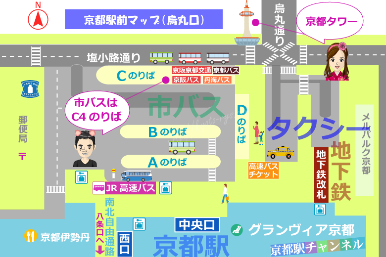 京都駅のバスロータリーマップ