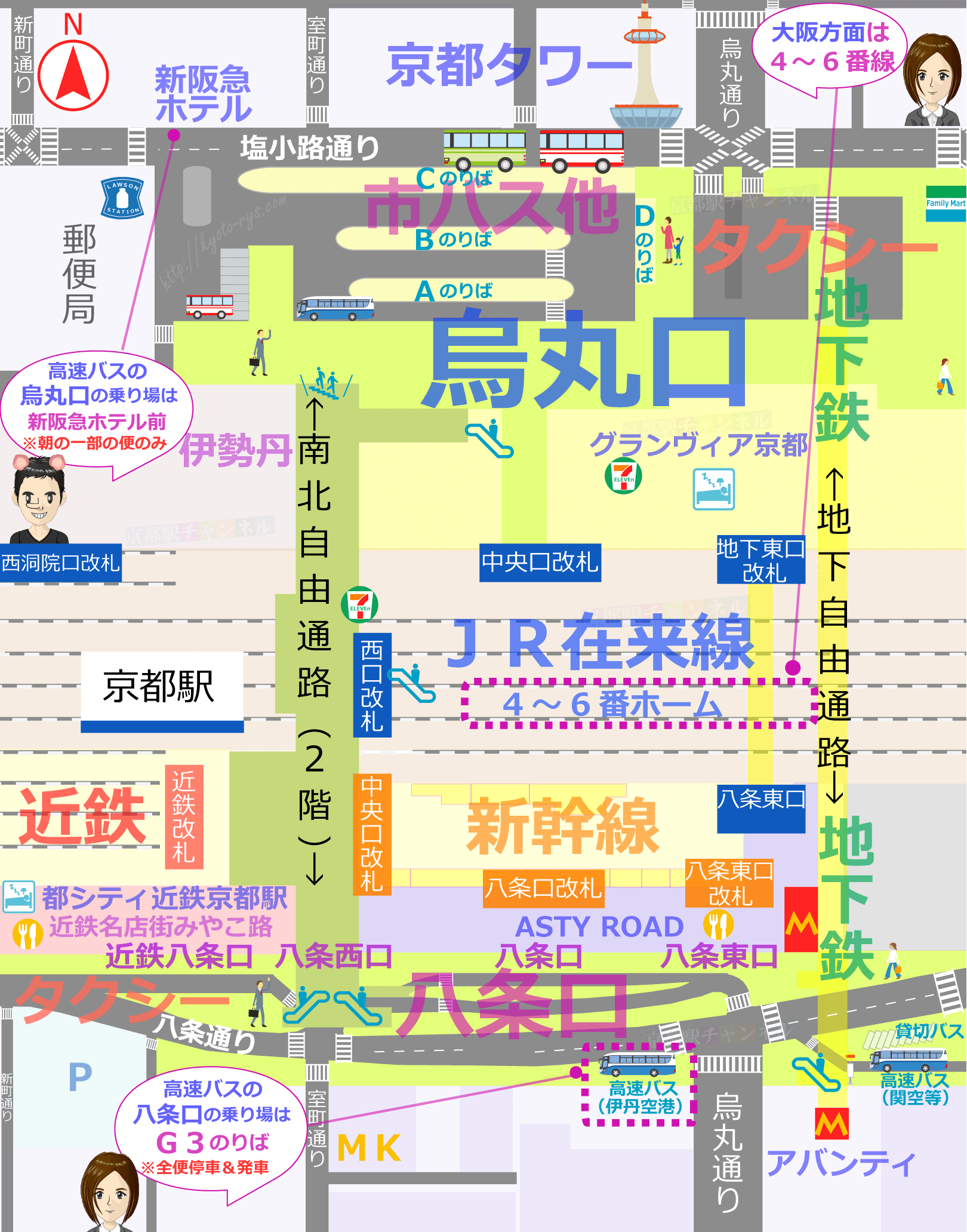 京都駅の伊丹空港行きの乗り場マップ
