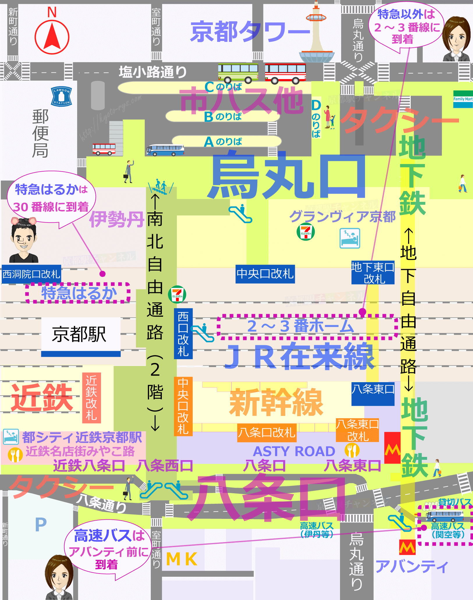 京都駅の関空行きの乗り場マップ