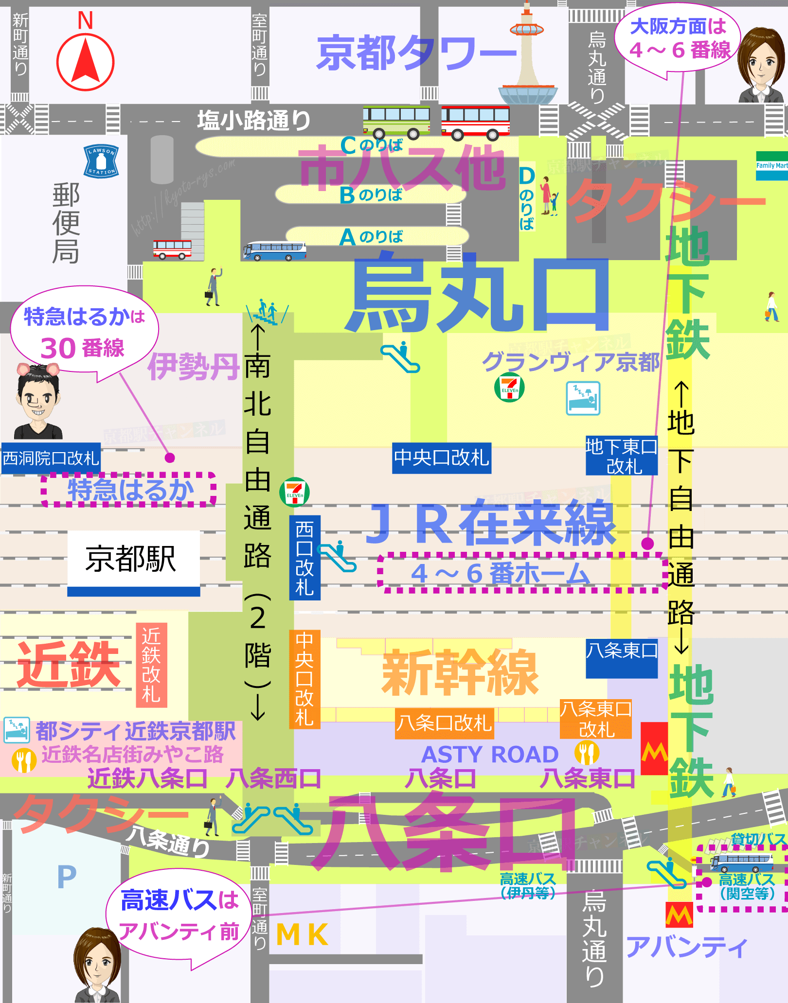 京都駅の関空行きの乗り場マップ