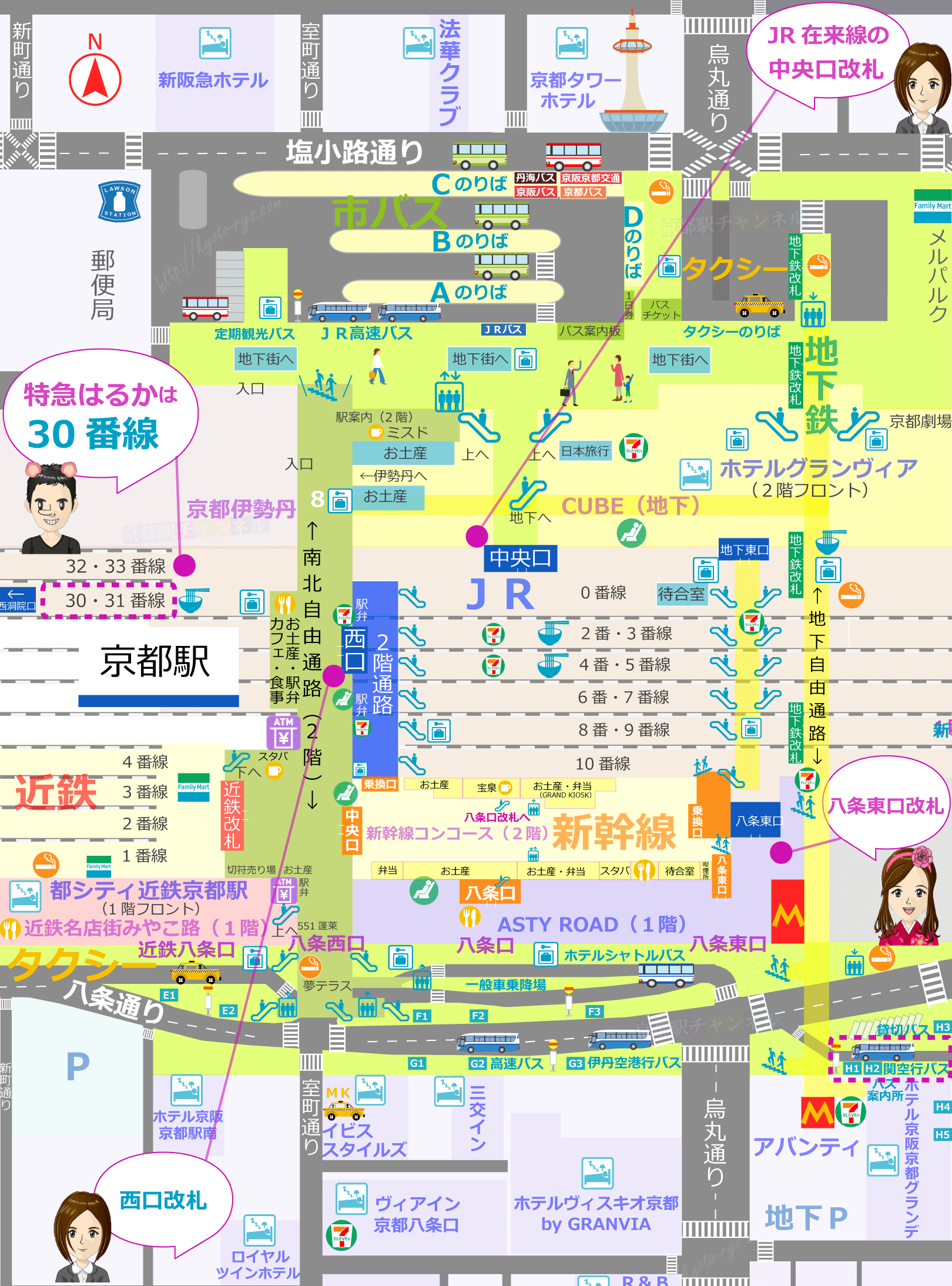 京都駅の構内図と30番線の位置