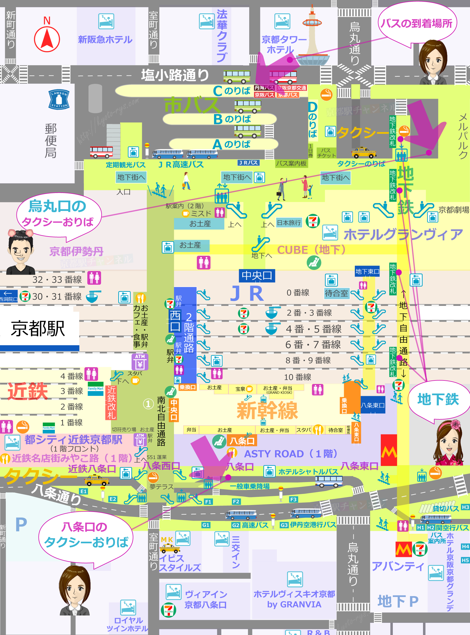 京都駅のバスとタクシーの到着場所