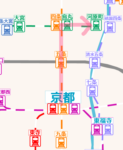 京都駅から京都河原町駅への路線図