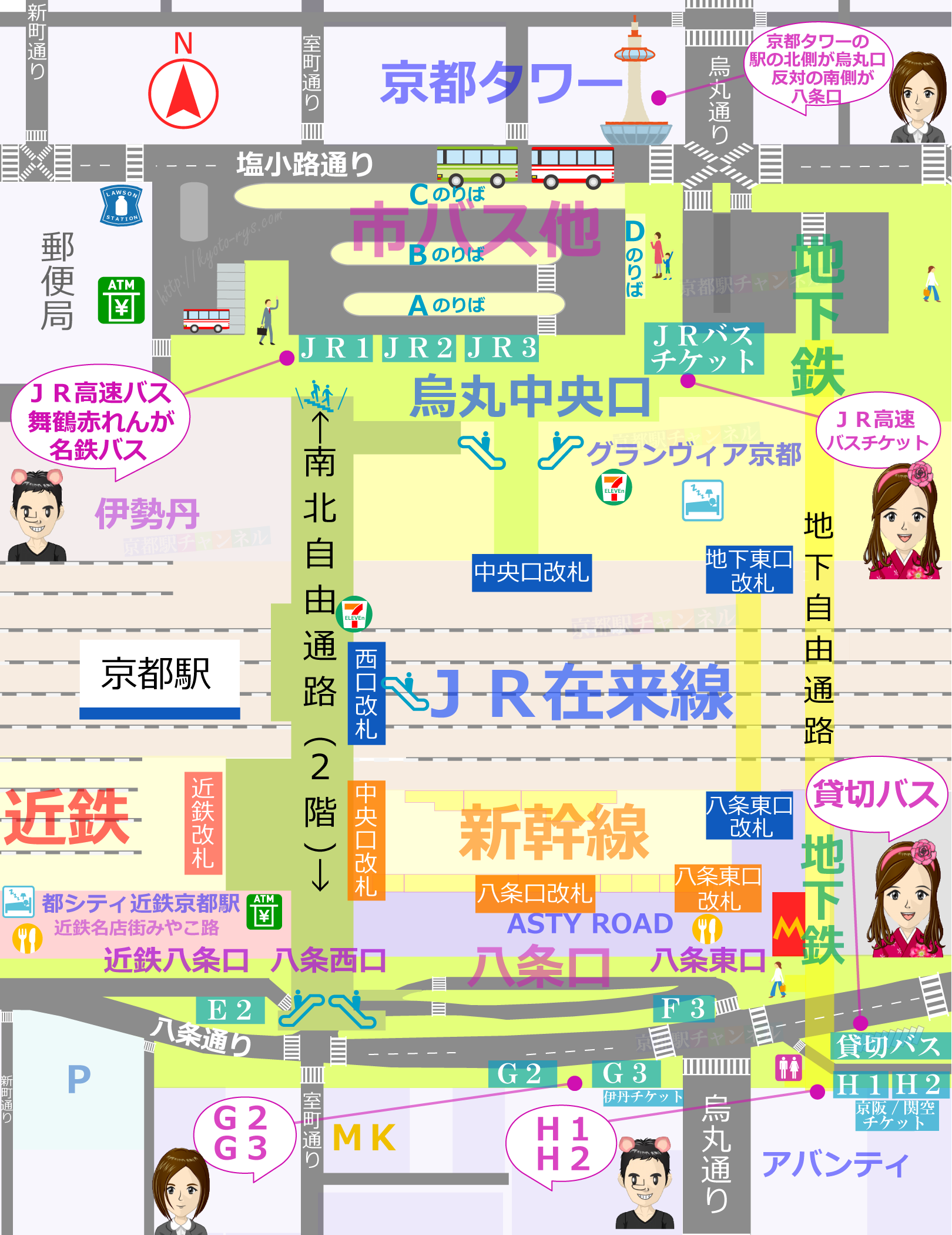 京都駅の全体図と高速バス（夜行バス）の乗り場マップ