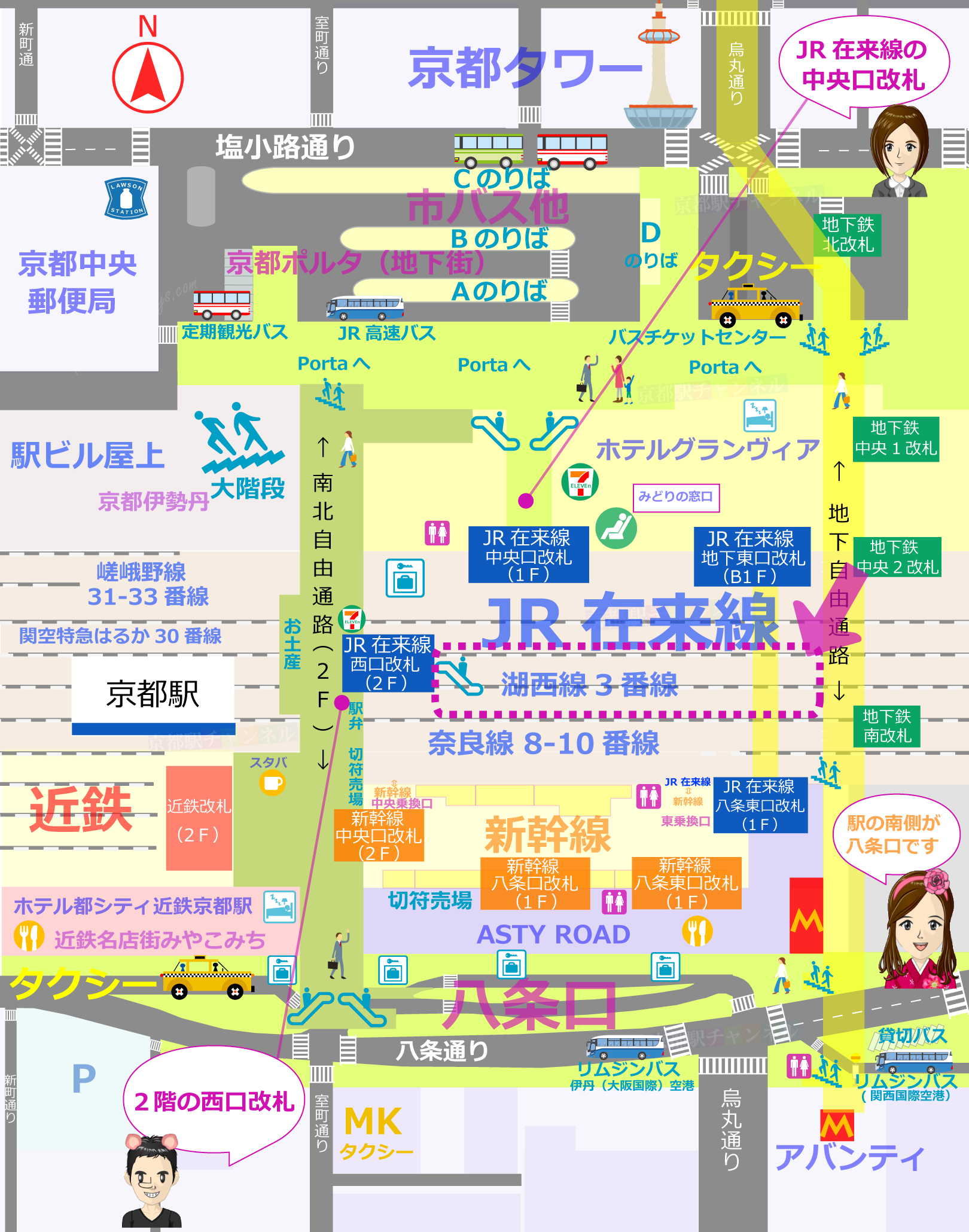 京都駅の全体図と湖西線のマップ