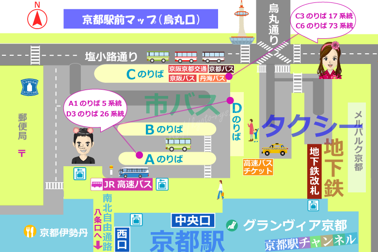 京都駅の四条行きのバス乗り場マップ