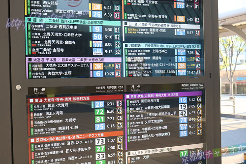 京都駅のバスの電光掲示板