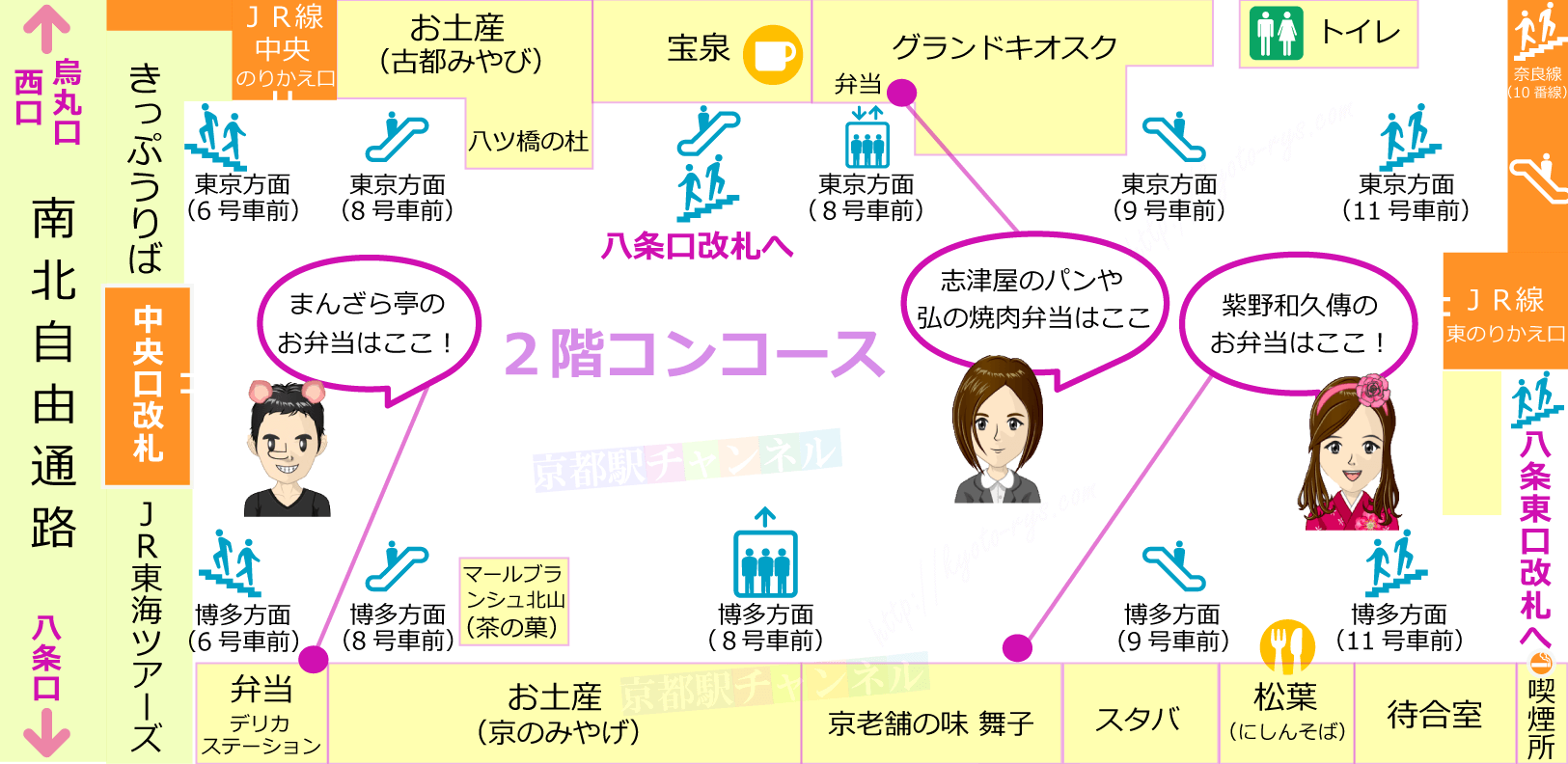京都駅新幹線コンコースのお弁当販売店の地図