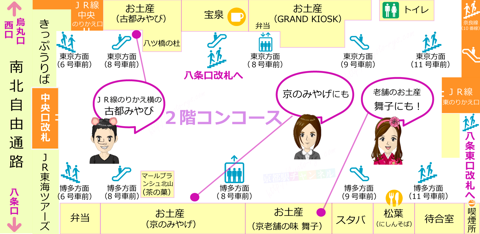 京都駅の新幹線改札内の阿闍梨餅販売マップ