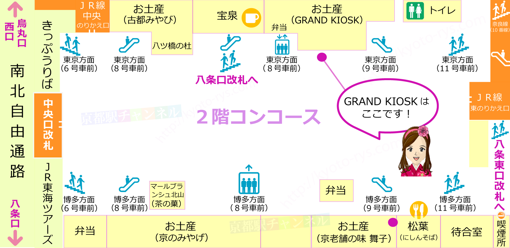 新幹線コンコースの草わらび餅販売マップ