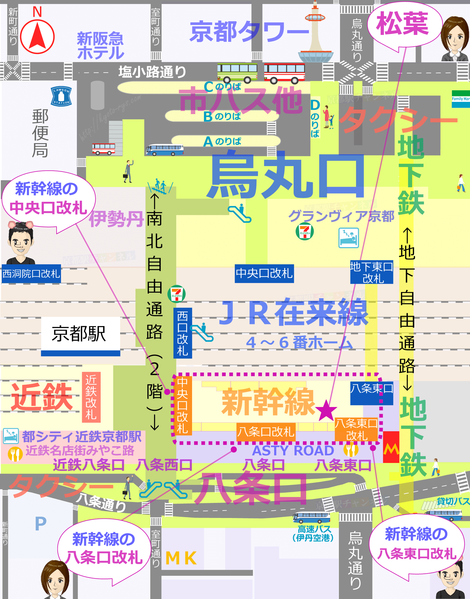 京都駅 新幹線の食事（松葉）マップ