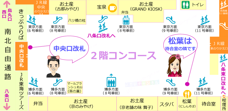 松葉と新幹線のコンコースのマップ