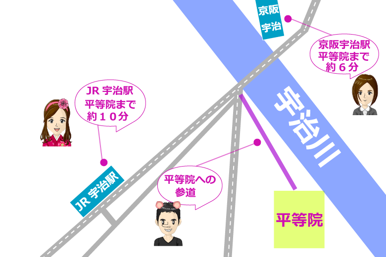 宇治駅周辺と平等院の地図