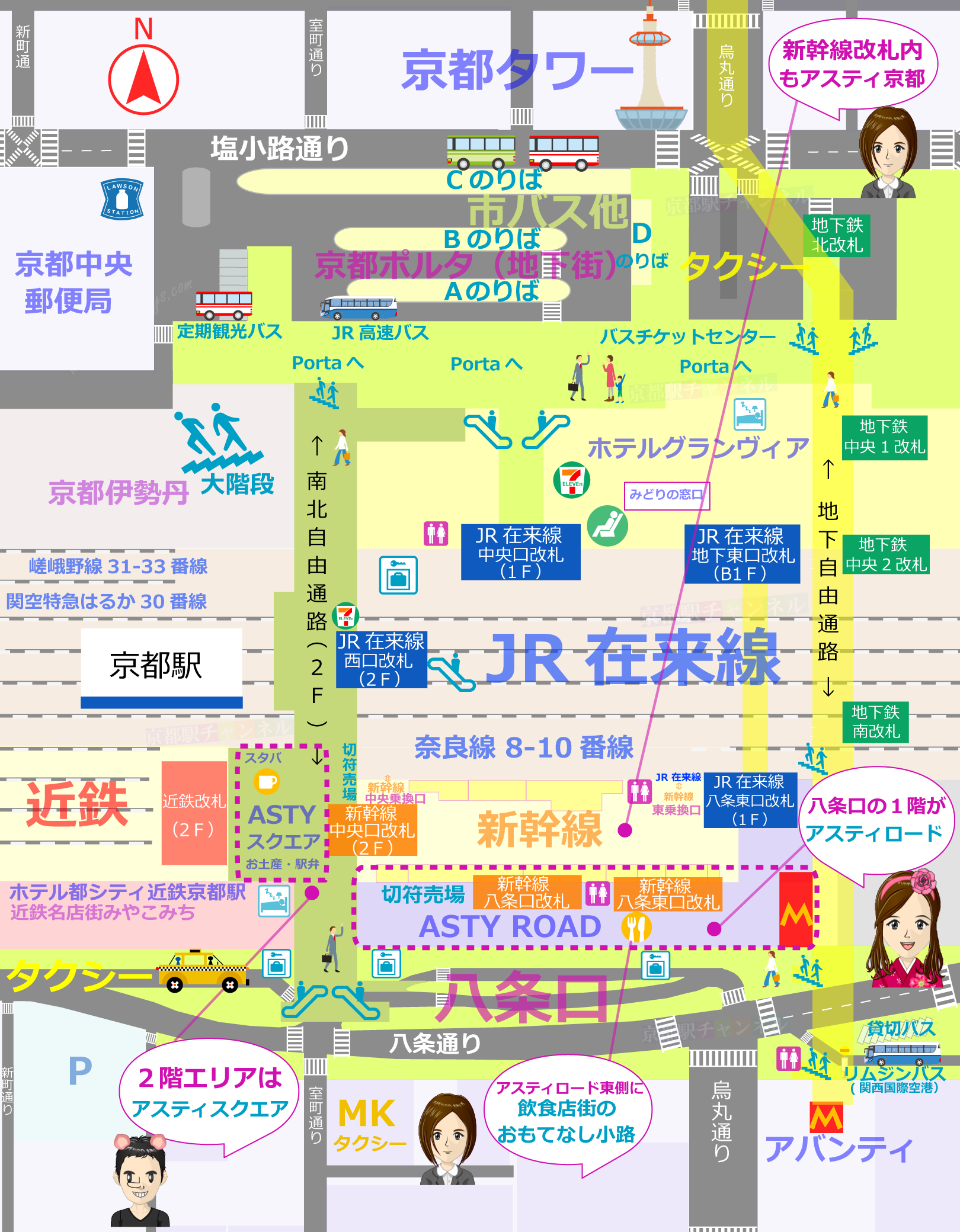 京都駅の全体図とASTY京都
