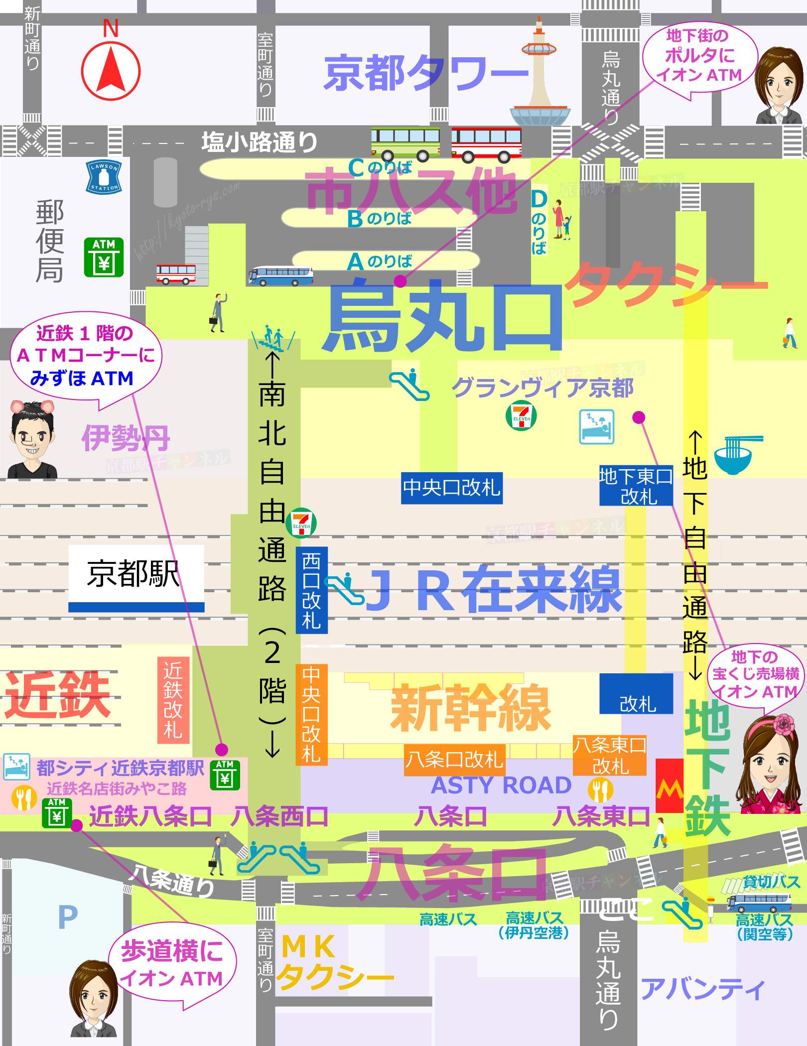 京都駅の全体図とみずほ、イオン銀行のATMのマップ