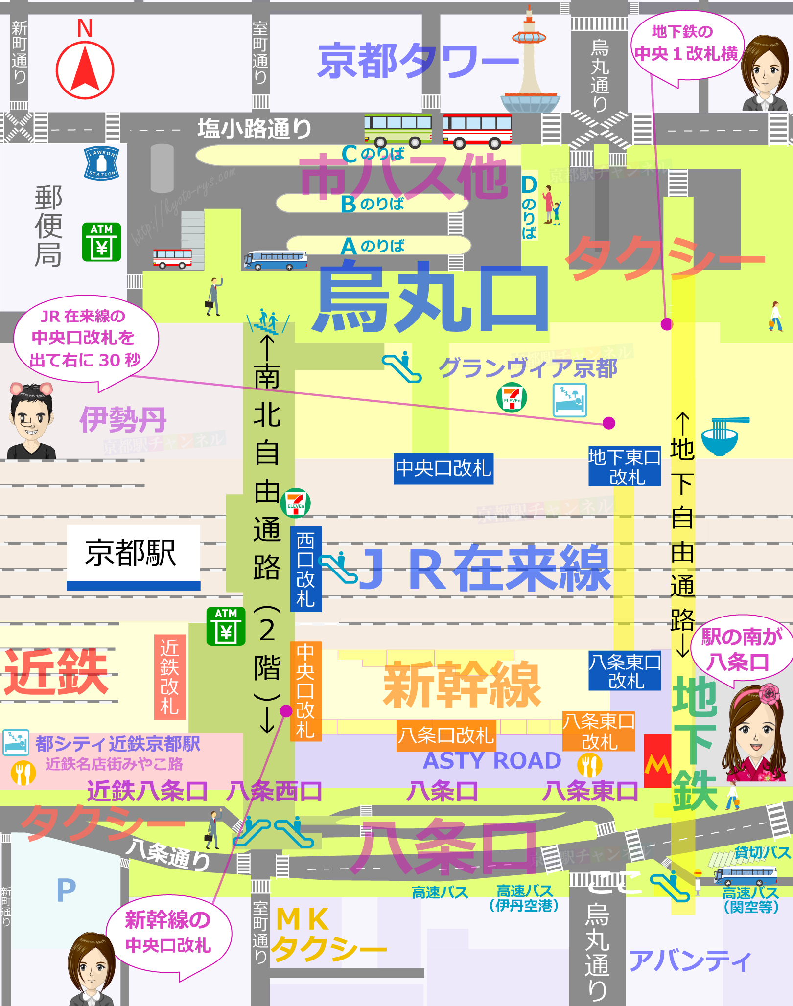 京都駅の全体図と三井住友銀行のATMのマップ