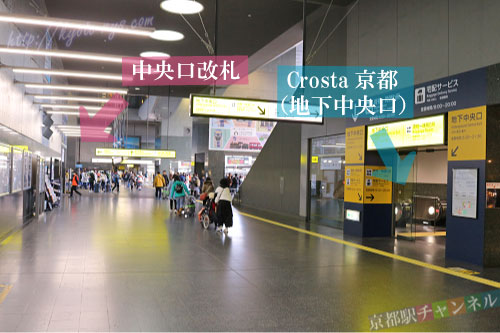 JR在来線の改札内からCrosta京都への道順