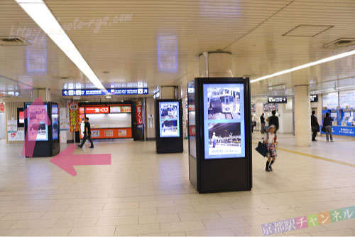 京都駅のチャンスセンター