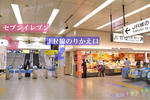 京都駅の新幹線中央乗り換え口