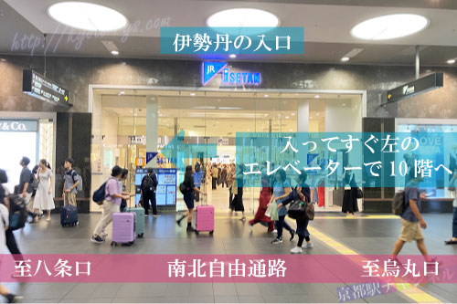 駅ビル南エレベーター
