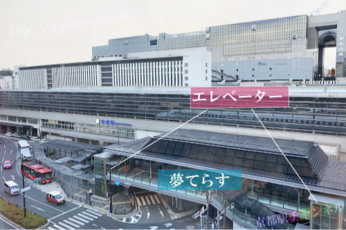 八条口のメインのエレベーター