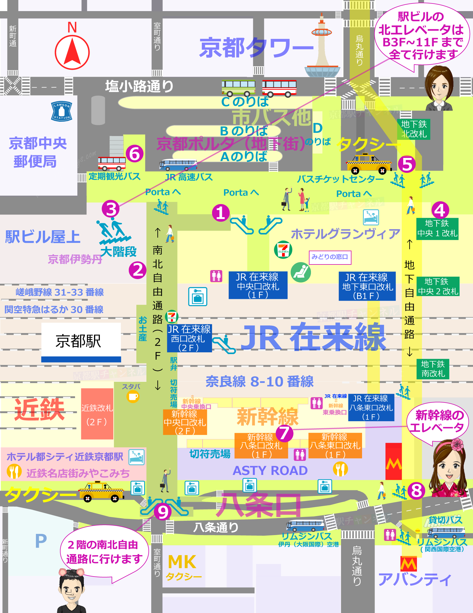 京都駅の全体図とエレベーターのマップ