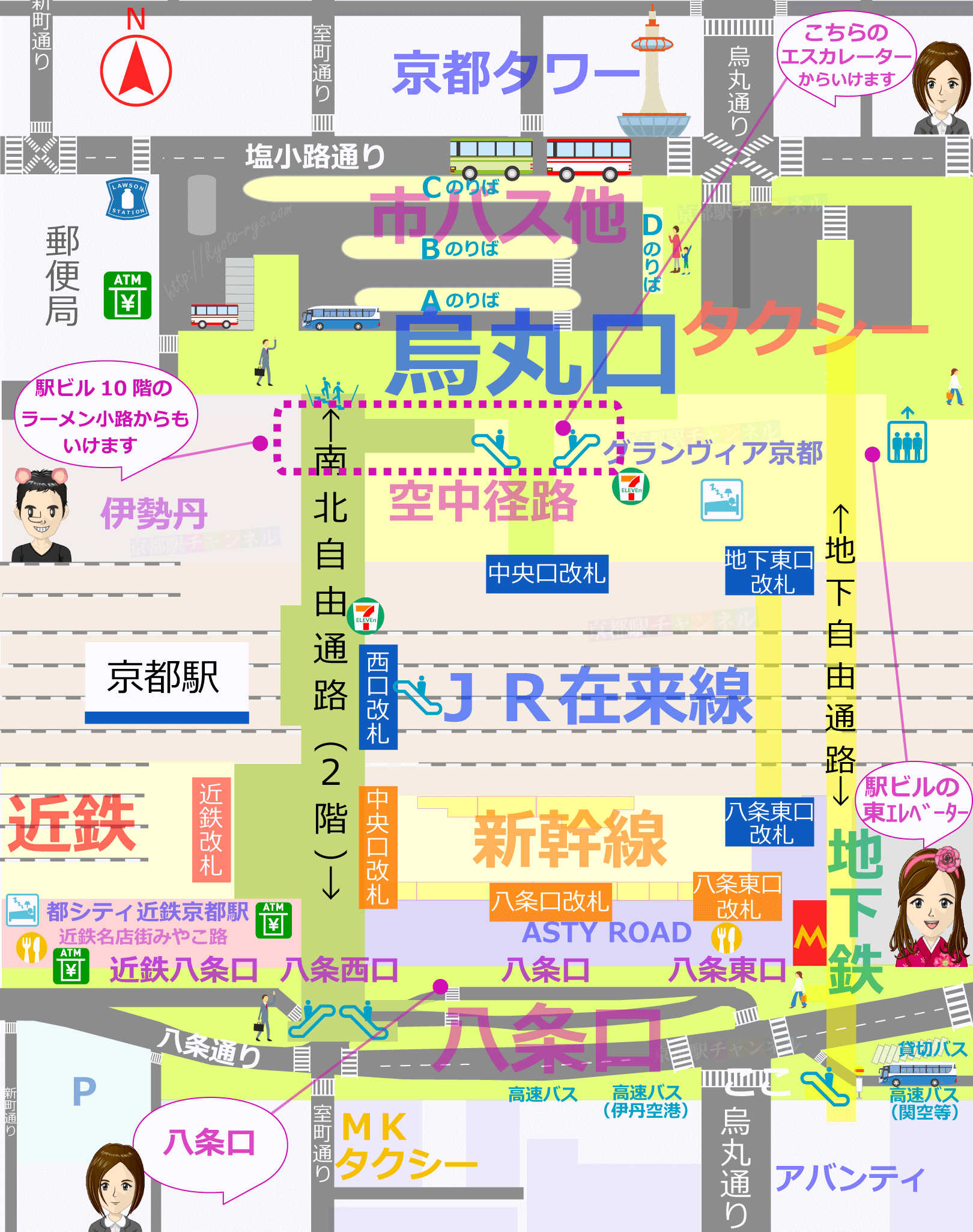 京都駅の全体図と空中経路のマップ