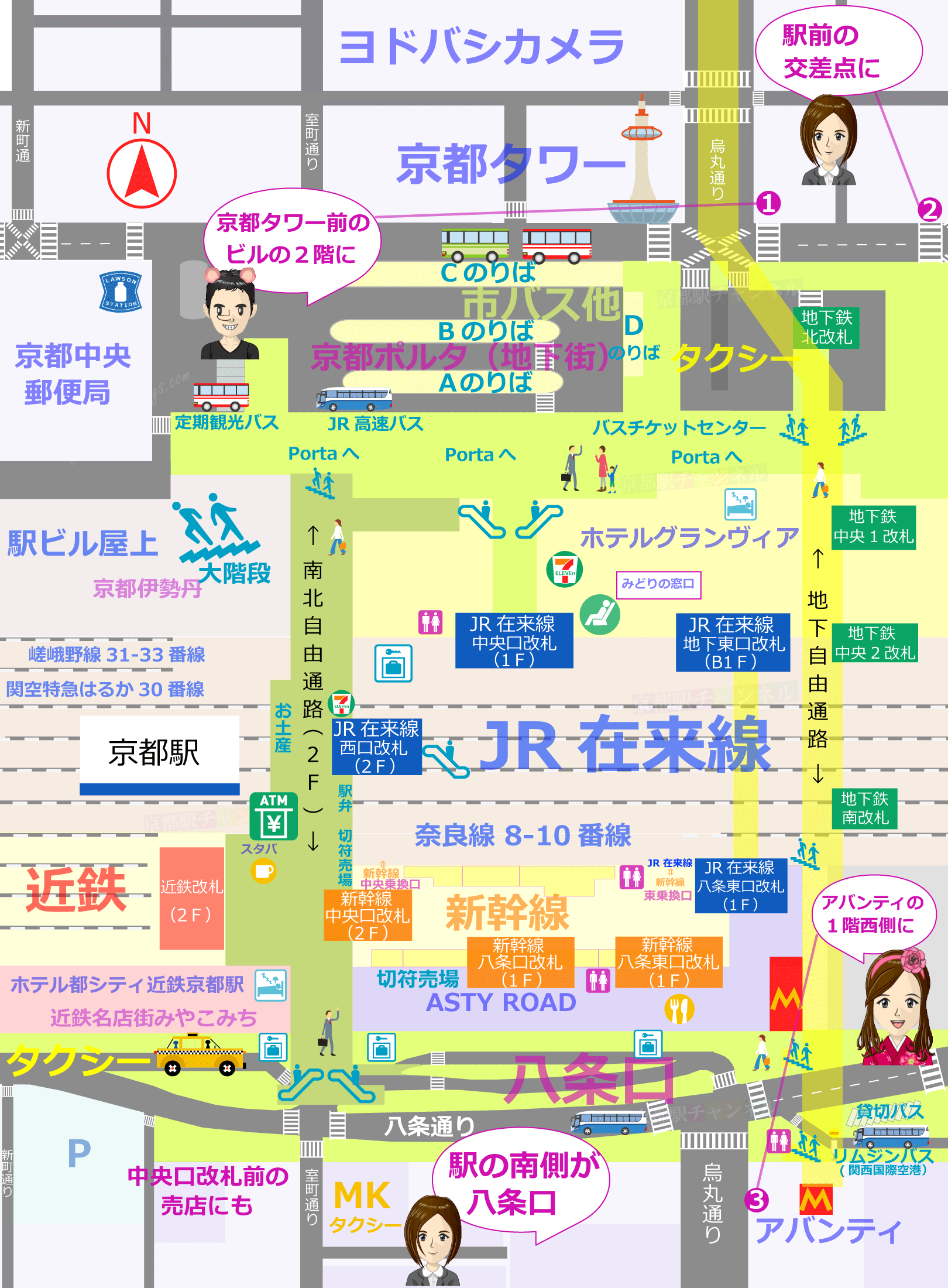 京都駅周辺の金券ショップマップ