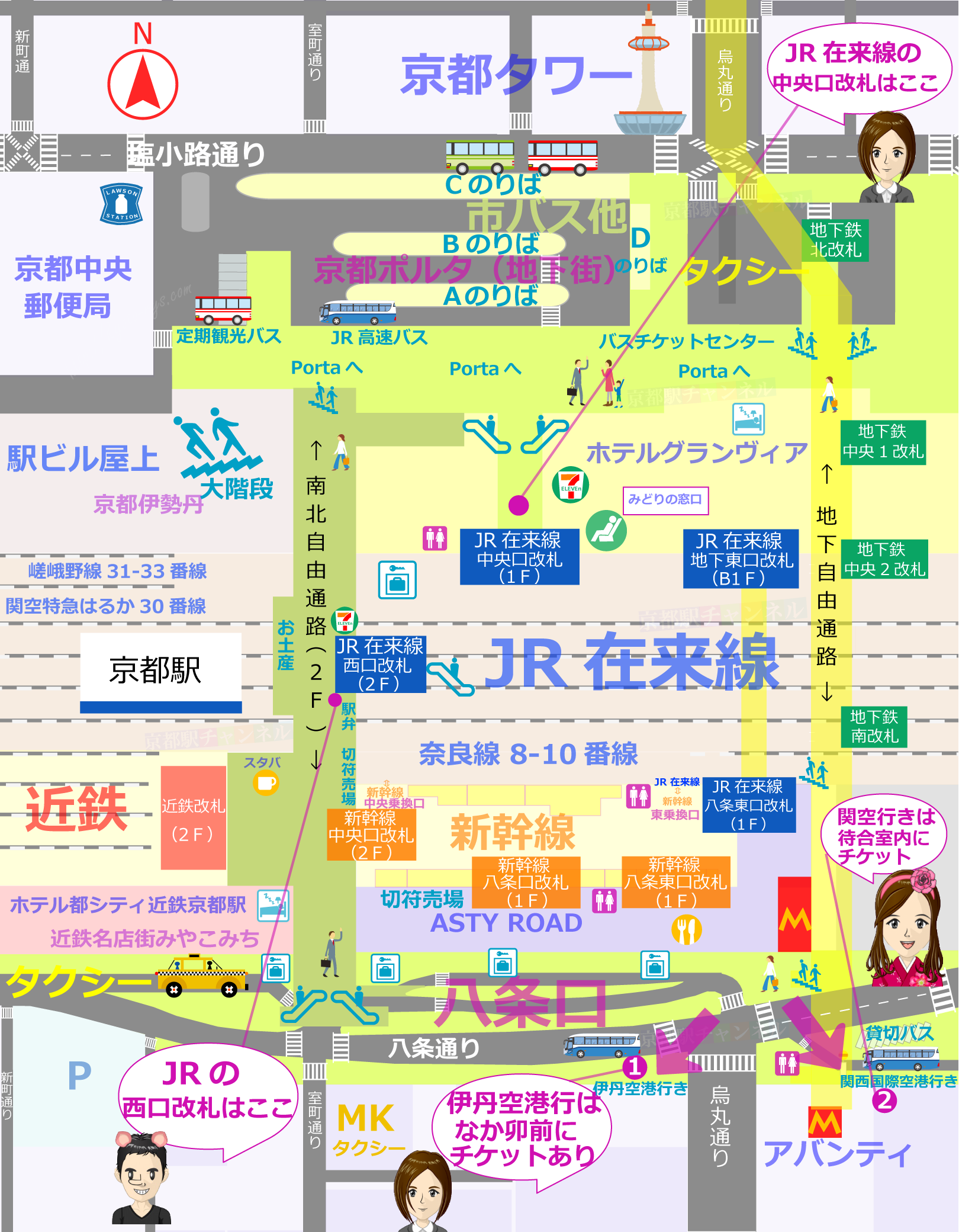 京都駅の全体図とリムジンバスのチケット売り場のマップ