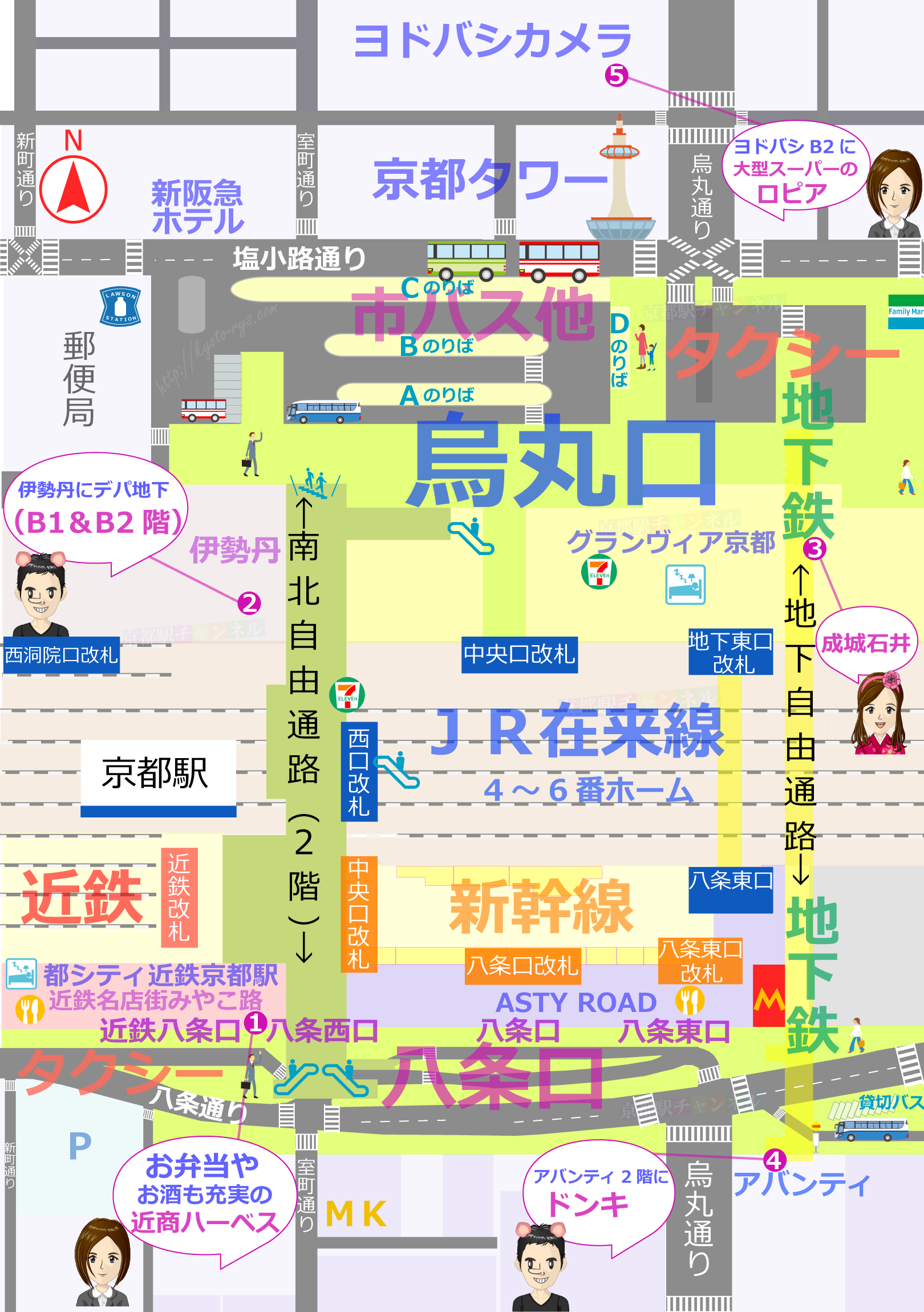 京都駅全体のスーパーの地図