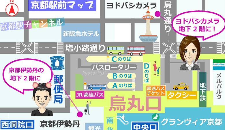 京都駅のスーパーの地図