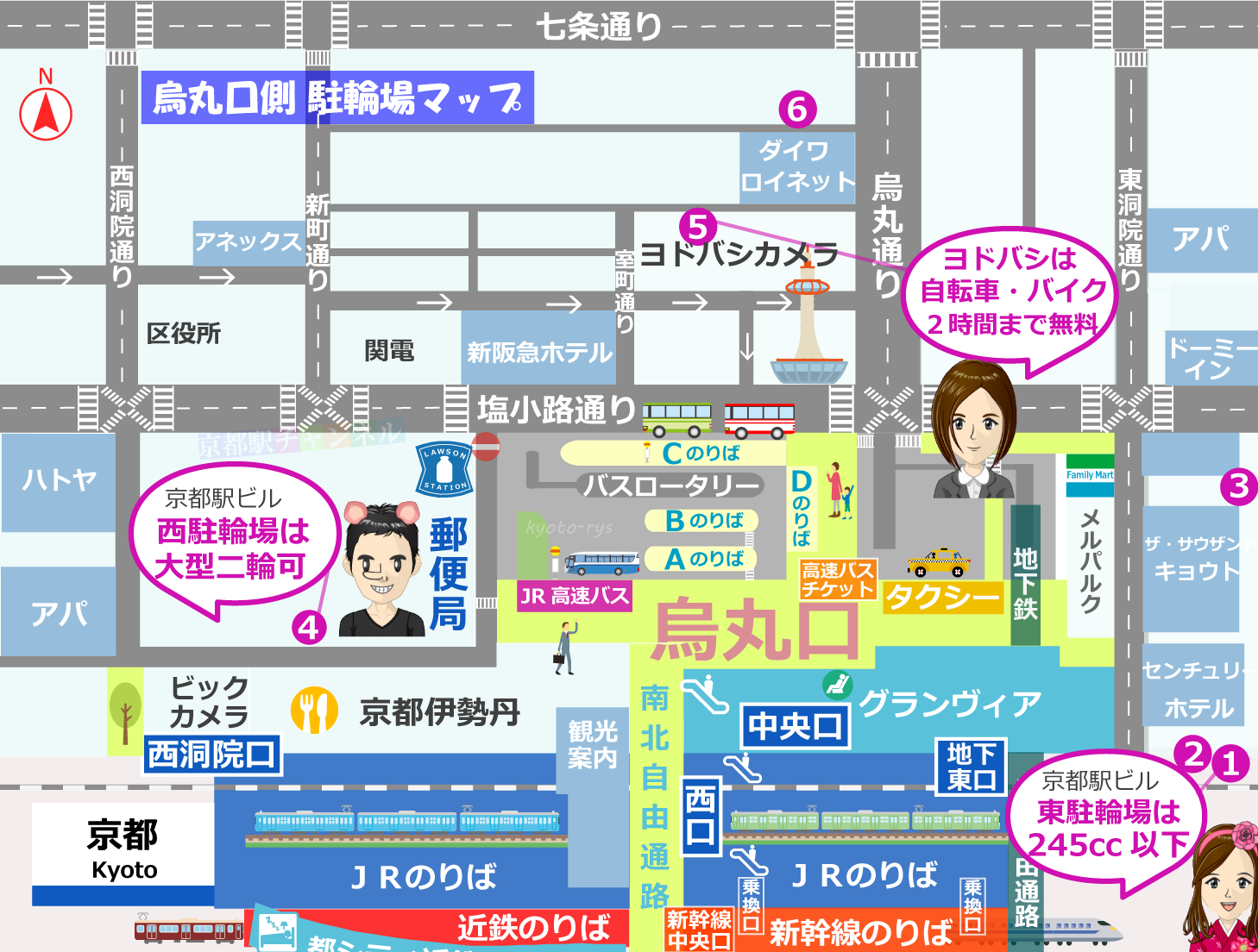 京都駅烏丸口周辺の駐輪場マップ