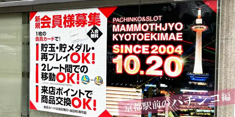 京都駅のスーパーの地図