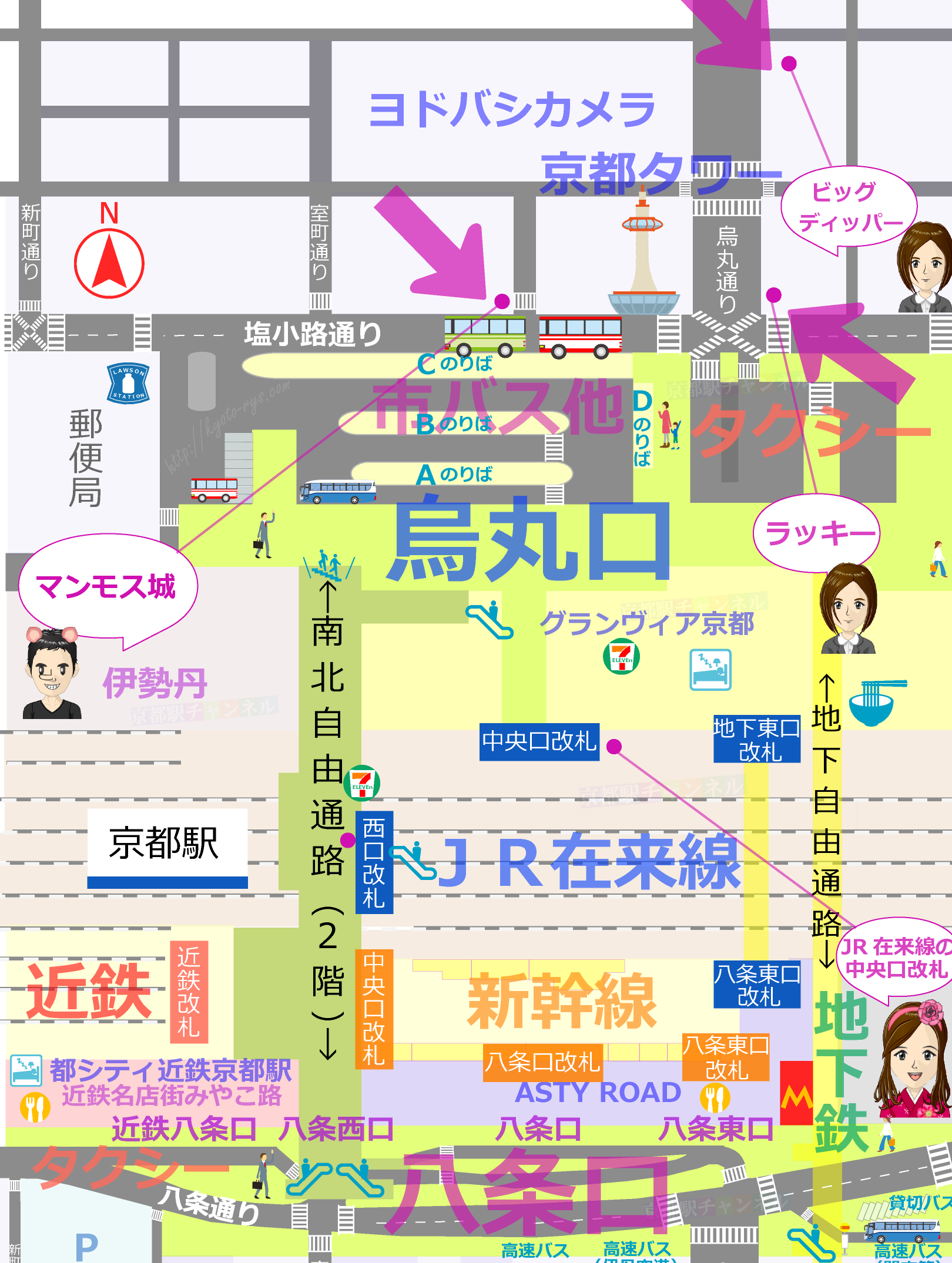 京都駅全体のスーパーの地図