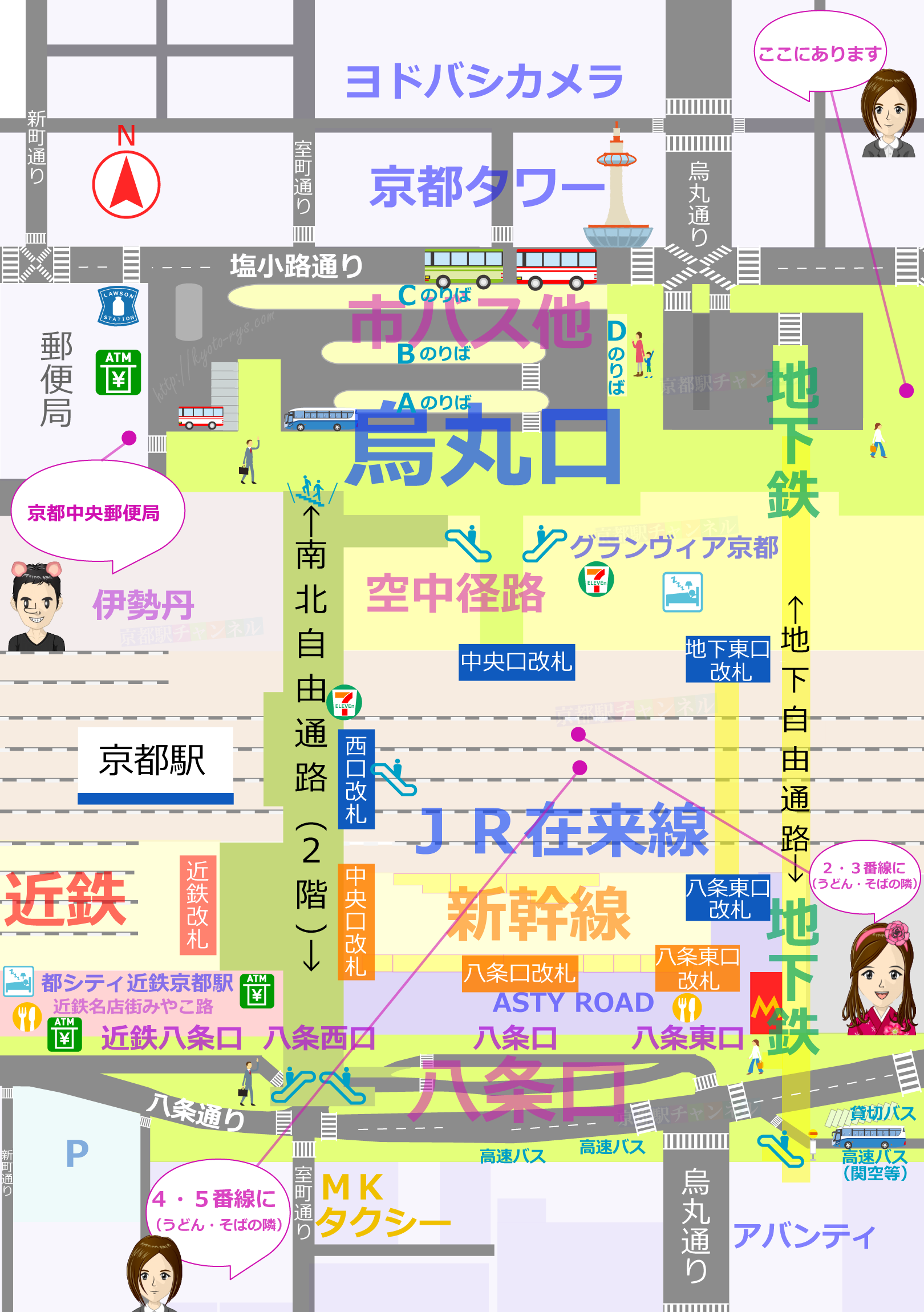 京都駅の全体図とポストのマップ