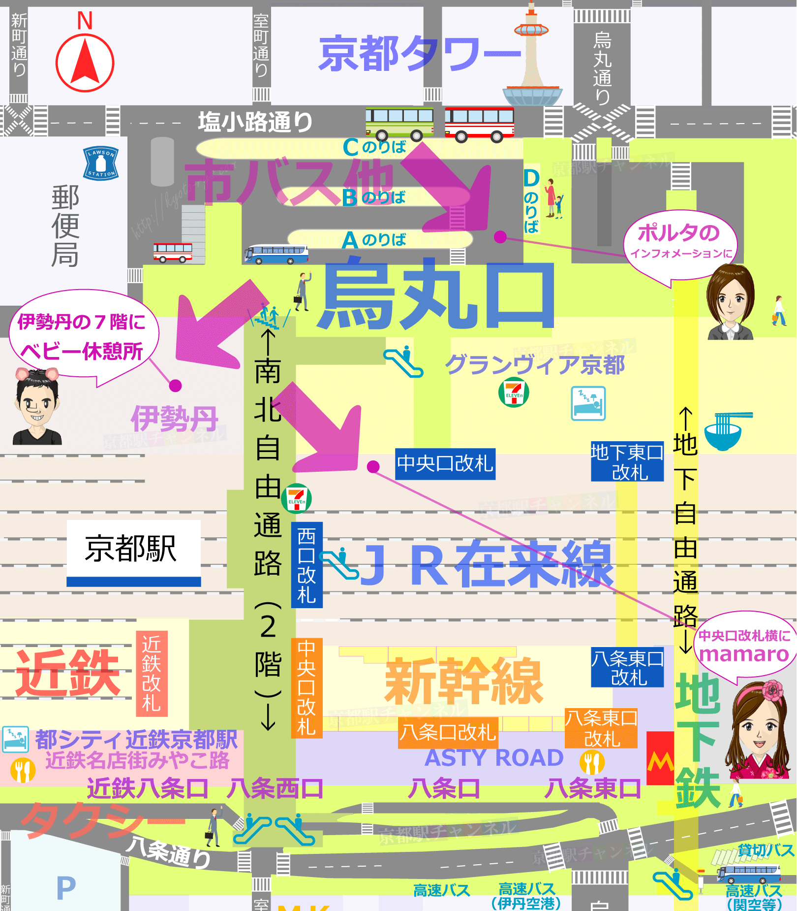 京都駅の全体図と授乳室のマップ