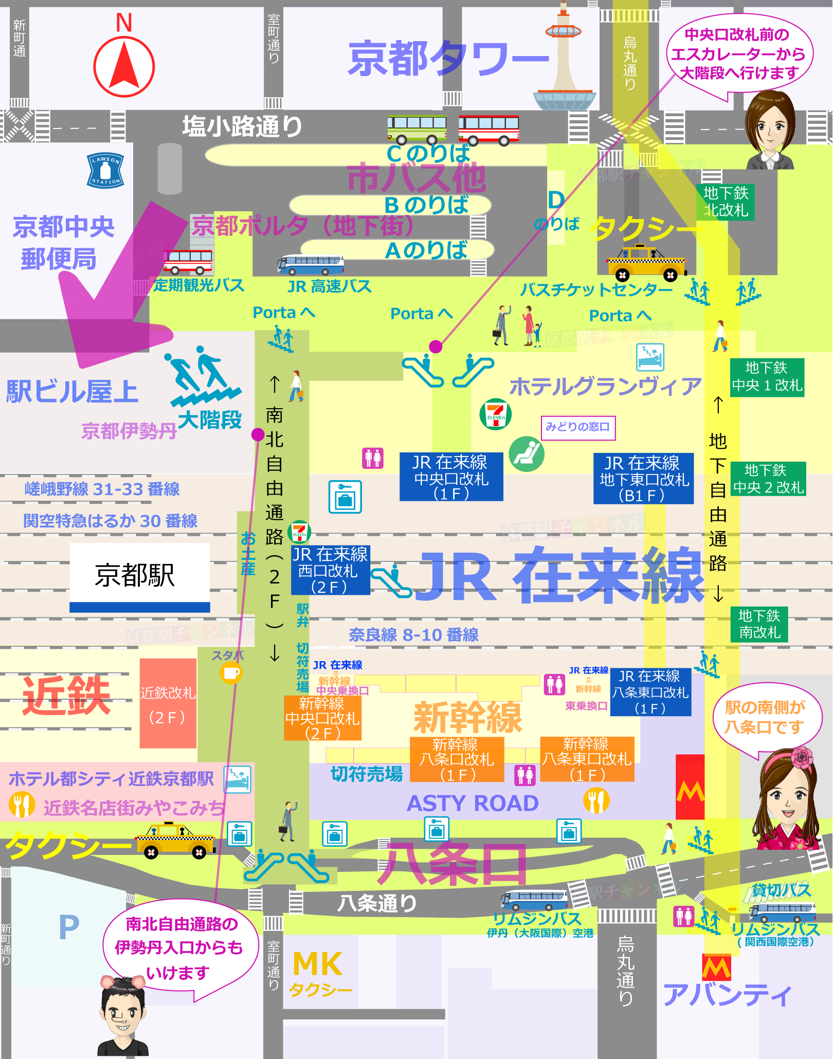 京都駅の全体図と屋上のマップ