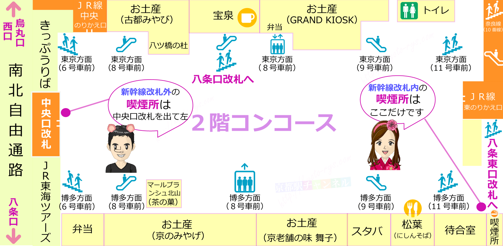 新幹線京都駅の喫煙所マップ