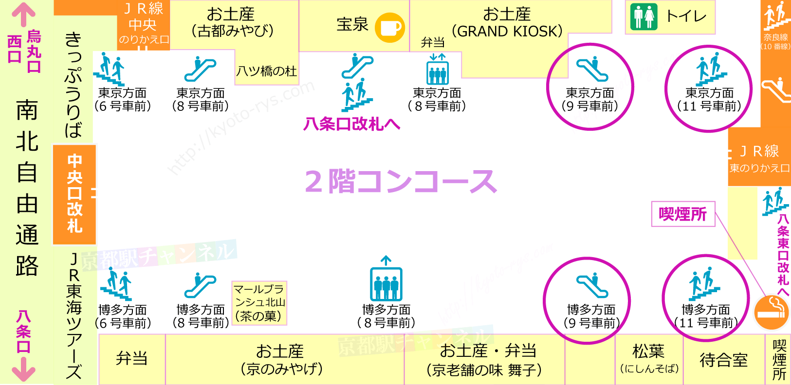 新幹線京都駅のコンコースと喫煙所の地図