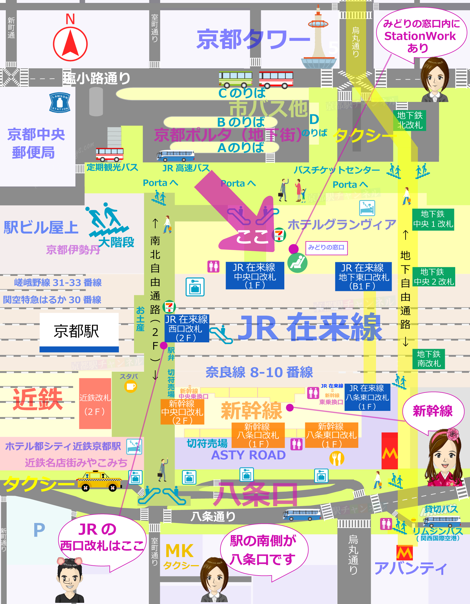 京都駅の全体図とStation Workのマップ