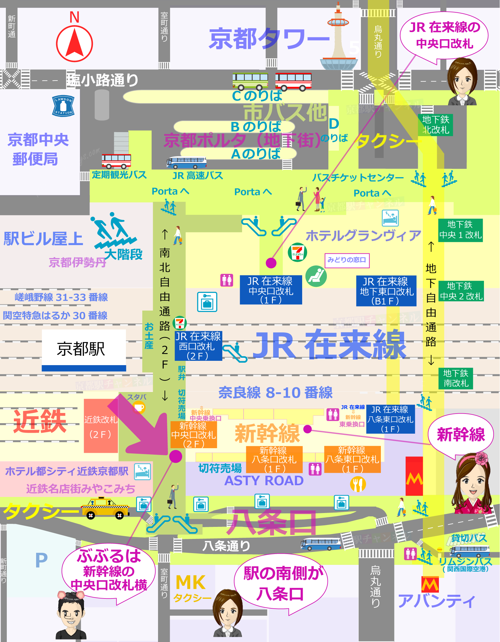 京都駅とぶぶるのマップ