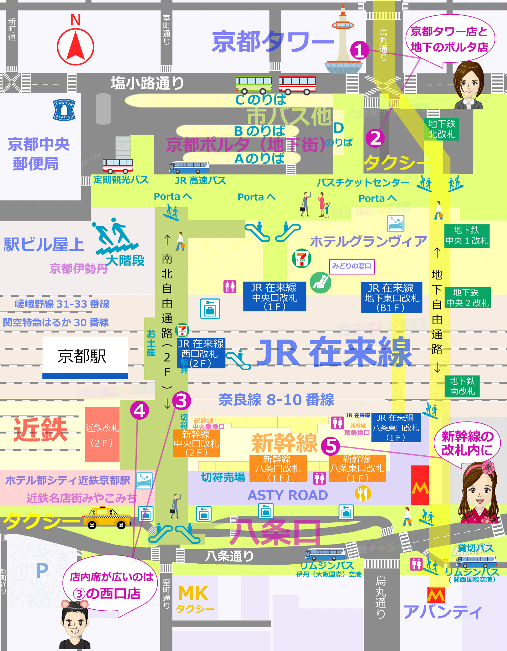 京都駅の地図とスタバ