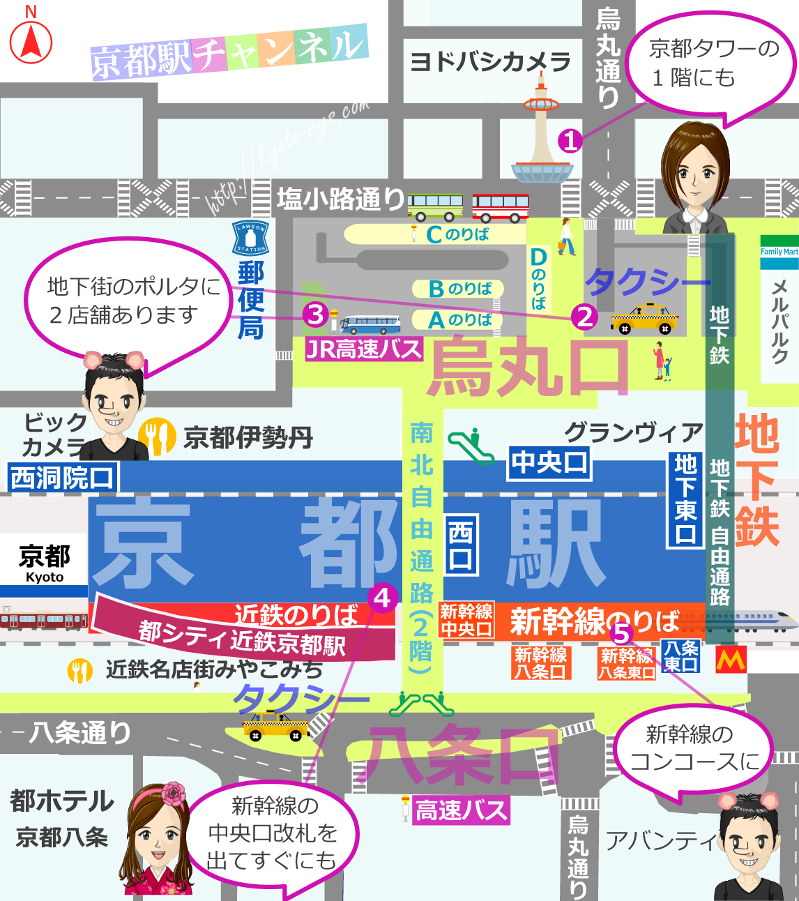 京都駅の地図とスタバ