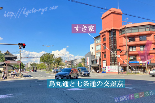 すき家 烏丸七条店