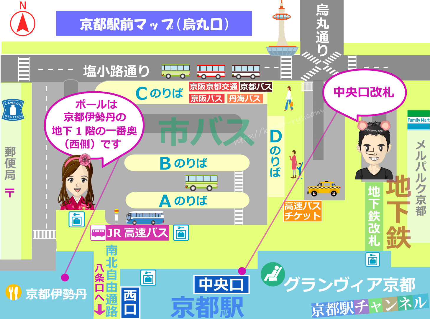 京都駅のポールの地図